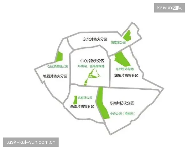 应急疏散功能的设计，开启了大型体育场馆“平灾结合”运营的新阶段